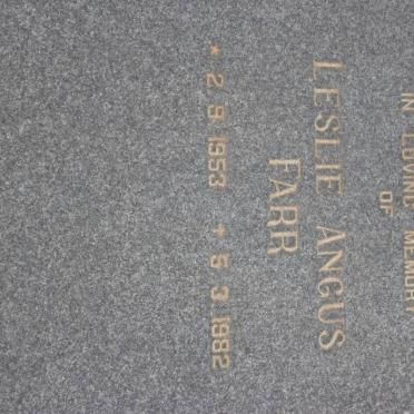 Fa - Surnames starting with the letters Fa