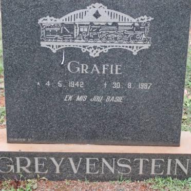 GREYVENSTEIN Grafie 1942-1987