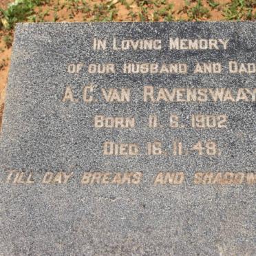 RAVENSWAAY A.C., van 1902-1948