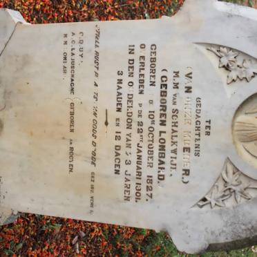 SCHALKWIJK M.M., van nee LOMBARD 1827-1901