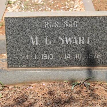 SWART M.G. 1910-1976