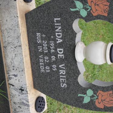 Vr - Surnames starting with the letters Vr