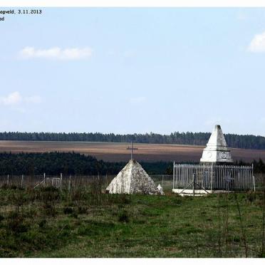 2. Overview / Oorsig