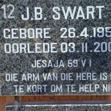 SWART J.B. 1951-2002