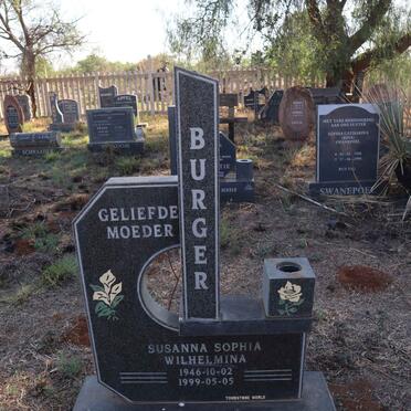 B-Surnames _ Vanne-B