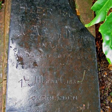 NISPEN R. A., van 1832-1874