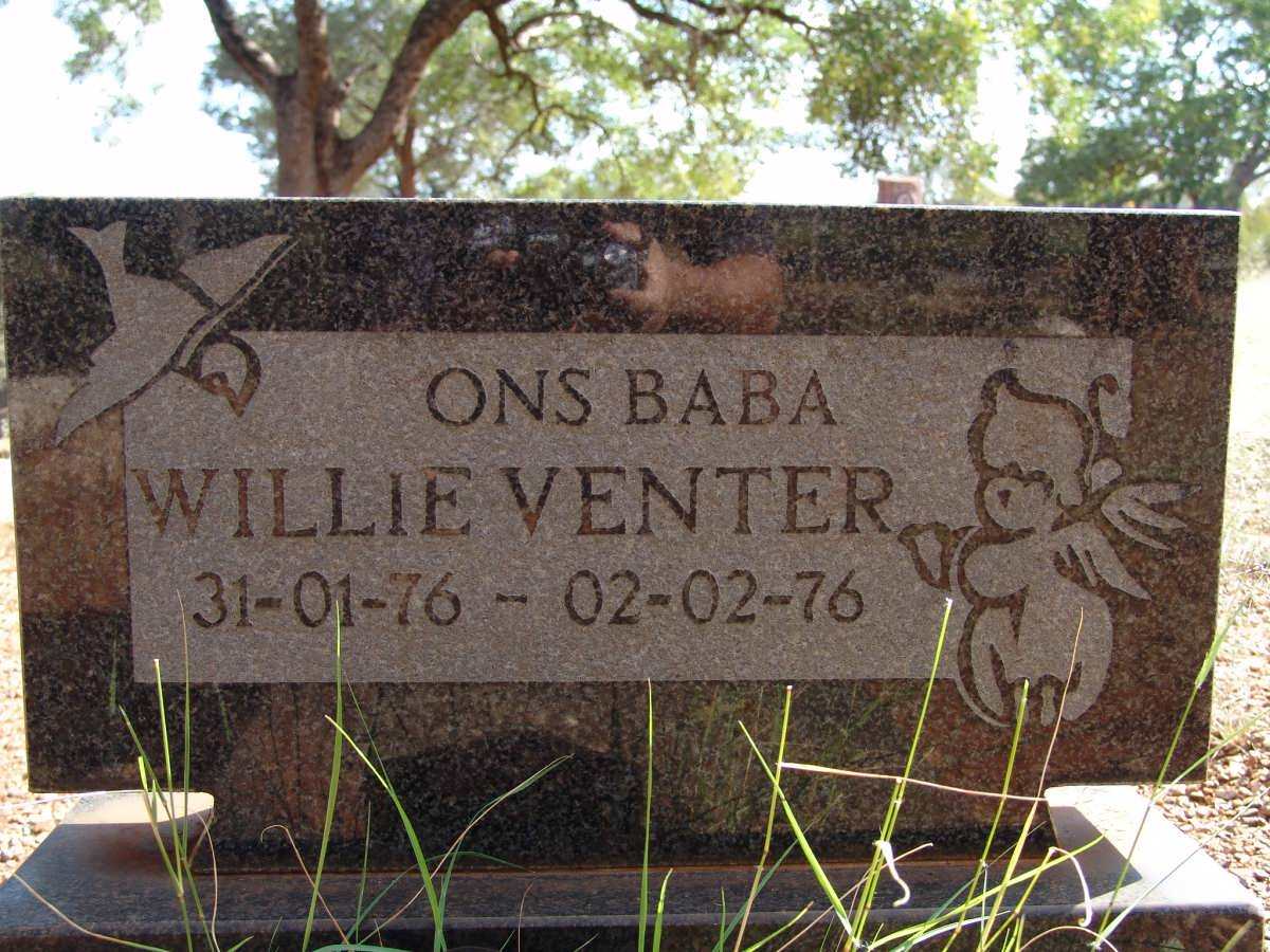 VENTER Willie 1976-1976