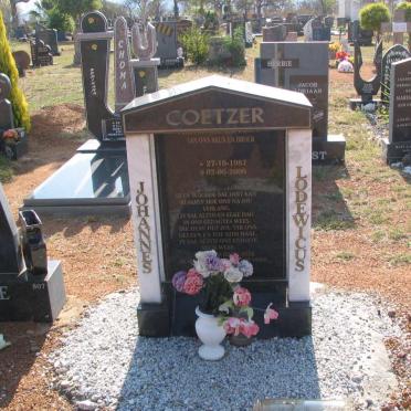 COETZER Johannes Lodewicus 1987-2008