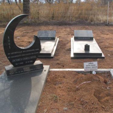 LOMBARD Jacobus Christoffel 1922-1983 &amp; Agatha Johanna 1929-2008