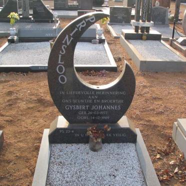 PRINSLOO Gysbert Johannes 1977-1989