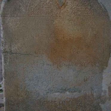 BLIGNAUT Jan Hendrik 1860-1918