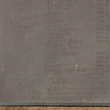 4. Name van grafte in Pioniers Begraafplaas 