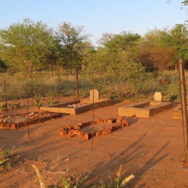 1. Overview / Oorsig