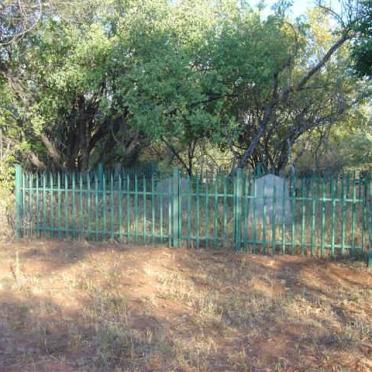 1. Oorsig / Overview