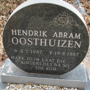 OOSTHUIZEN Hendrik Abram 1987-1987