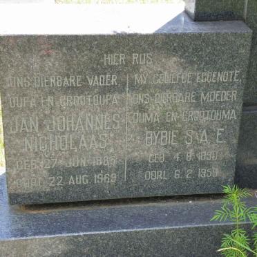 RENSBURG Jan Johannes Nicholaas, Jansen van 1886-1969 &amp; Bybie S.A.E. 1890-1959 