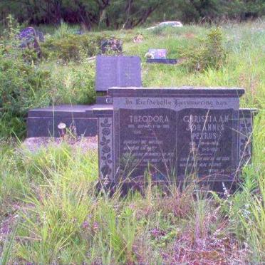 HATTINGH Christiaan Johannes Petrus &amp; Theodora