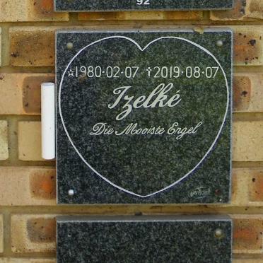 ? Izelke 1980-2018