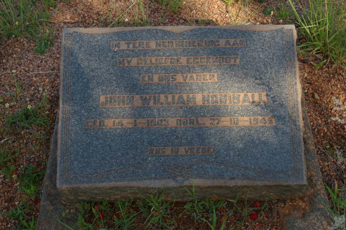 HONIBALL John William 1903-1945