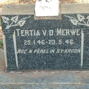 MERWE Tertia, v.d. 1946-1946