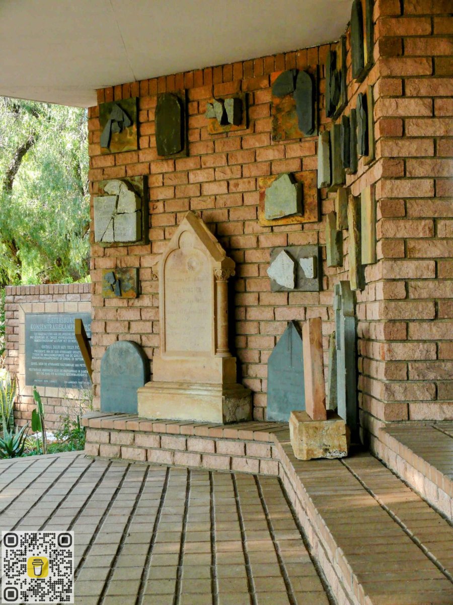 20. Oorsig / Overview