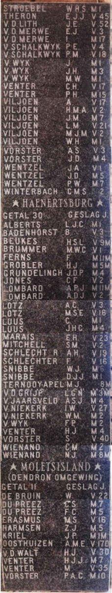 Gedenkplaat / Memorial plaque _10