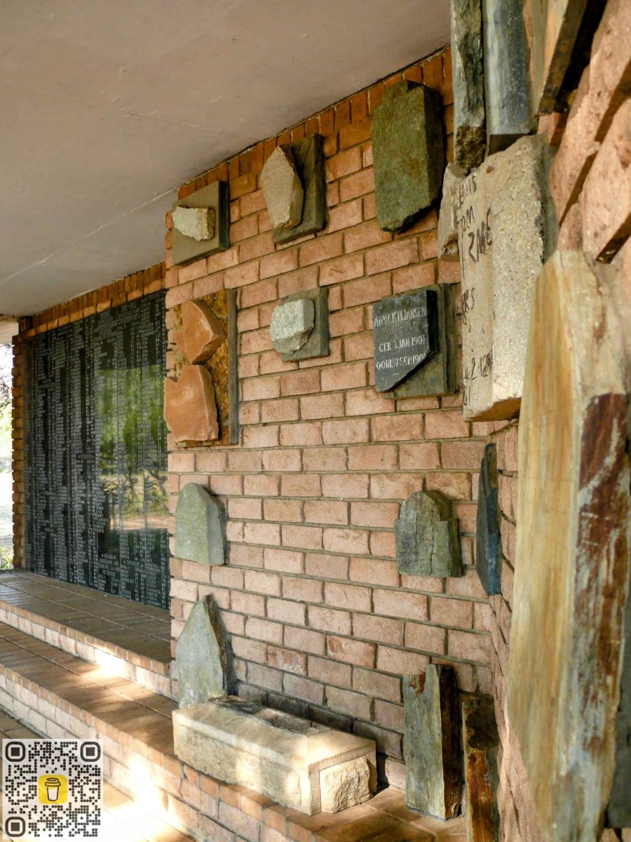 19. Oorsig / Overview