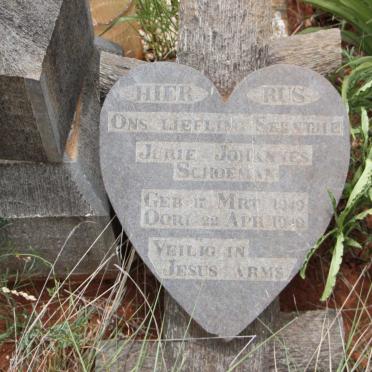 SCHOEMAN Jurie Johannes 1949-1949