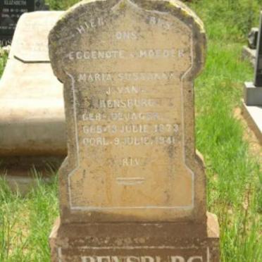 RENSBURG Maria Sussana, Jansen van nee DE JAGER 1873-1941