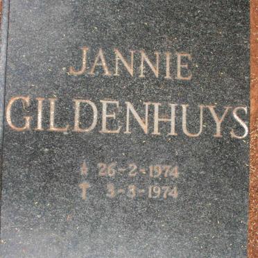 GILDENHUYS Jannie 1974-1974