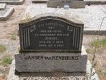 RENSBURG Annie, Janse van 1874-1957