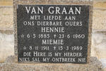 GRAAN Hennie, van 1885-1960 & Miemie 1911-1989