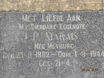 MARAIS J.P. nee MEYBURG 1882-1944