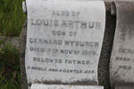 MYBURGH Louis Arthur -1959