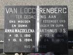 LOGGERENBERG Marthinus J.S., van 1904-1975 & Anna Magdelena 1910-1984