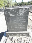 MERWE Dietlof, v.d. 1932-1964