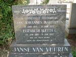 VUUREN Jan Johannes Marthinus, Janse van 1910-1972 & Elizabeth Aletta G. 1910-1987