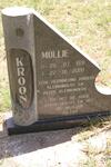 KROON Mollie 1931-2000