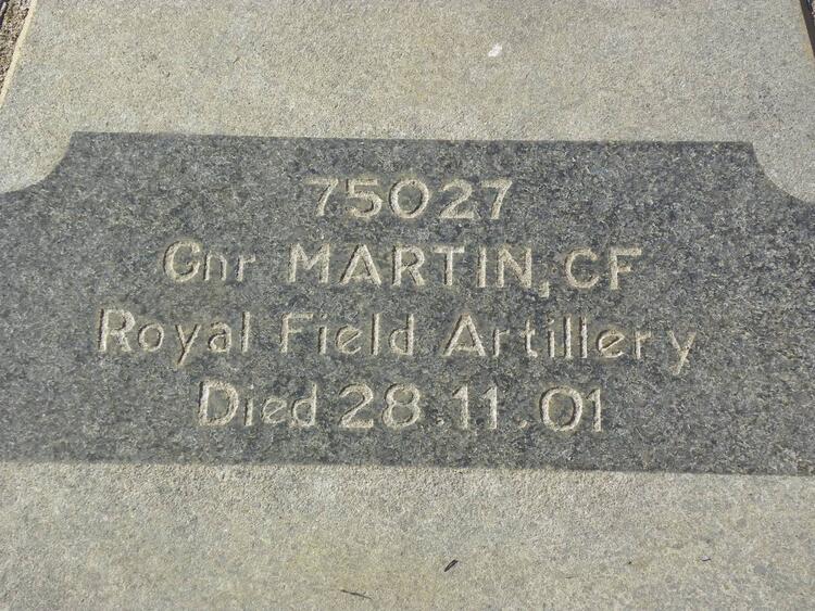 MARTIN C.F. -1901