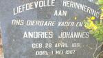 ROUX Andries Johannes, le 1881-1967 & Helena Petronella DU PLESSIS 1886-1965