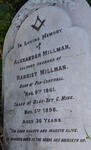 MILLMAN Alexander 1861-1898