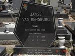 RENSBURG Charl, Janse van 1955-1990