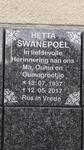 SWANEPOEL Hetta 1937-2017