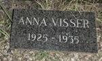 VISSER Anna 1925-1935
