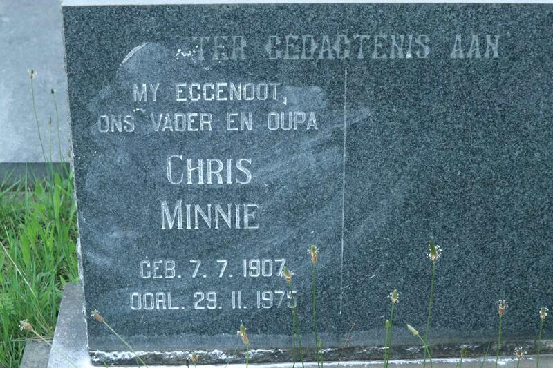 MINNIE Chris 1907-1975