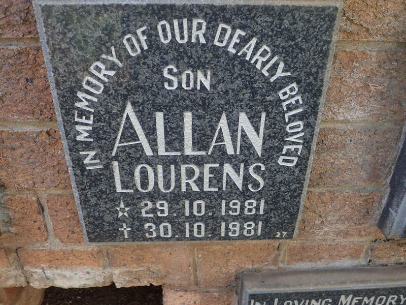 ALLAN Lourens 1981-1981