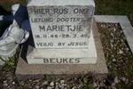 BEUKES Marietjie 1948-1949