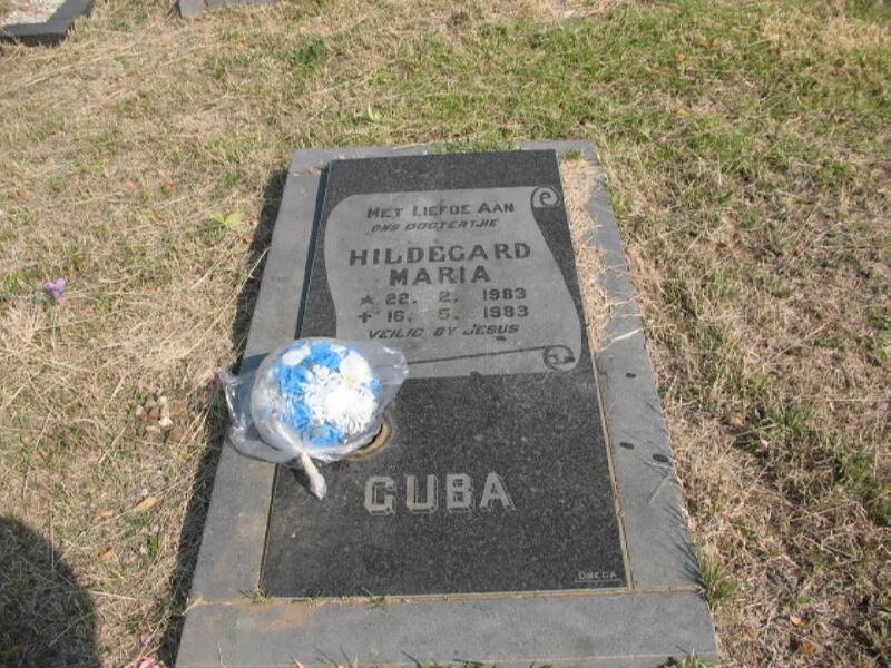 GUBA Hildegard Maria 1983-1983