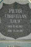 LOUW Pieter Christiaan 1987-1987