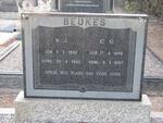 BEUKES W.J. 1882-1945 & C.G. 1898-1997